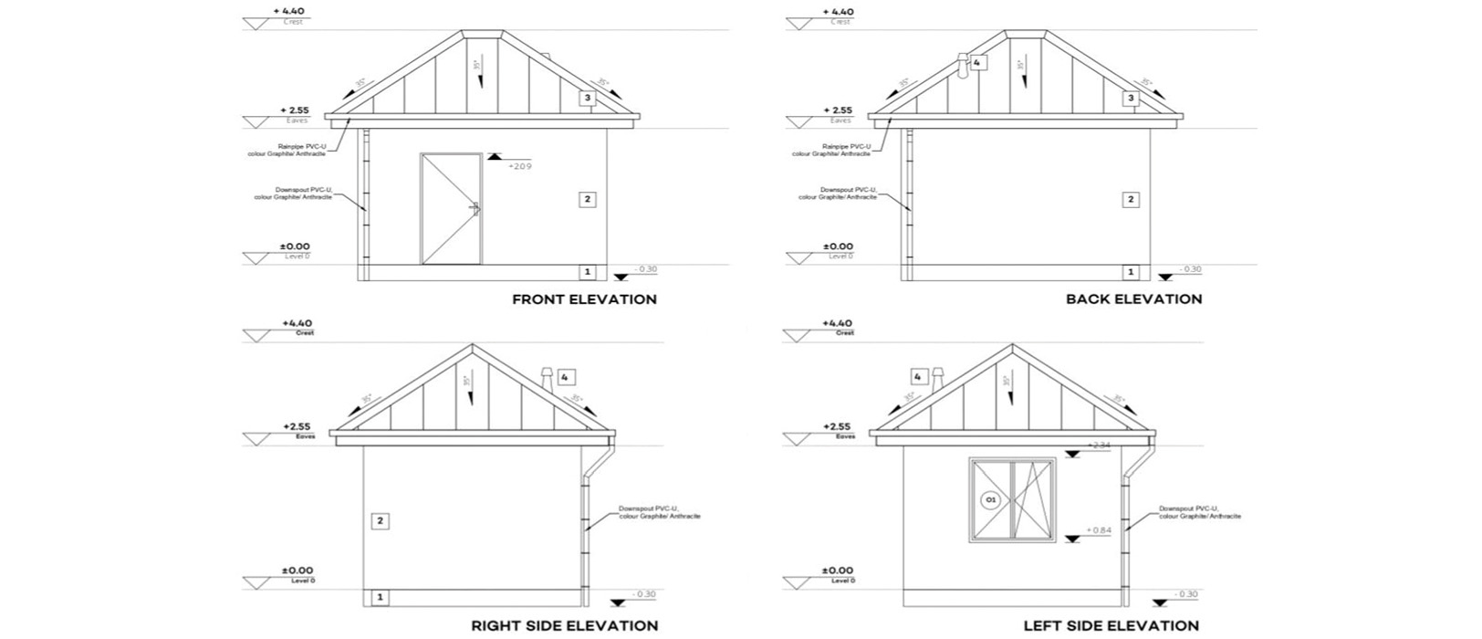 Shed I HIP Roof Elevations